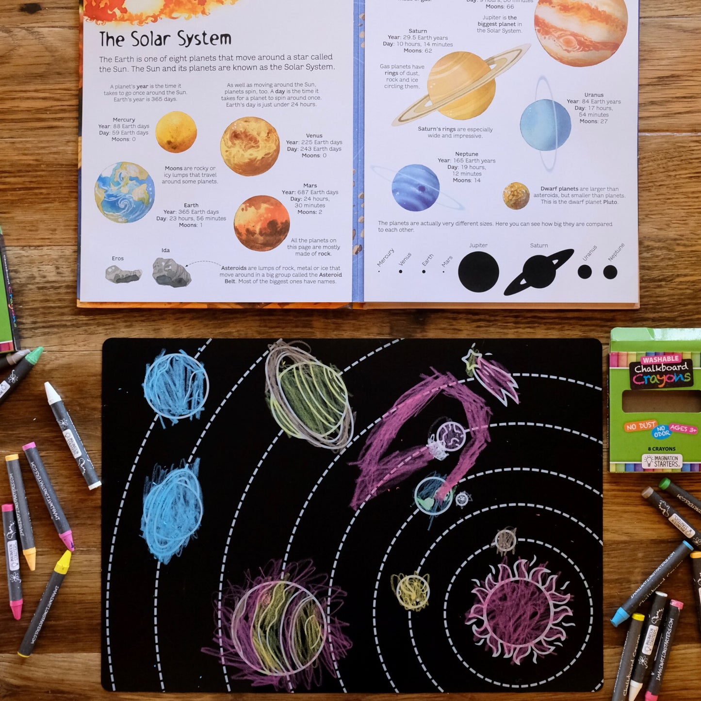 Dinosaur and Solar System Chalkboard Placemat Set
